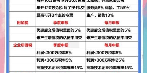 蜀门私服脚本编写实战指南，核心思路与操作技巧