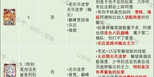 蜀门私服材料复制攻略，高效获取技巧大揭秘