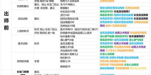 蜀门SF发布网站入口指南，一站式获取最新私服信息