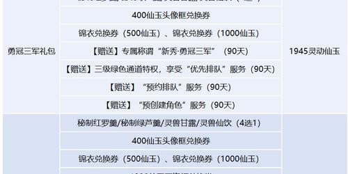 蜀门SF发布网新服开启时间一览