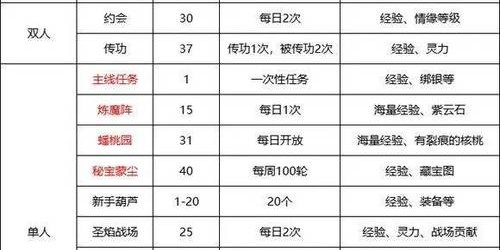 蜀门私服制作全攻略，从零开始打造你的私人服务器