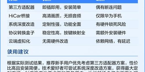 蜀门私服脚本编写实战指南，核心思路与操作技巧