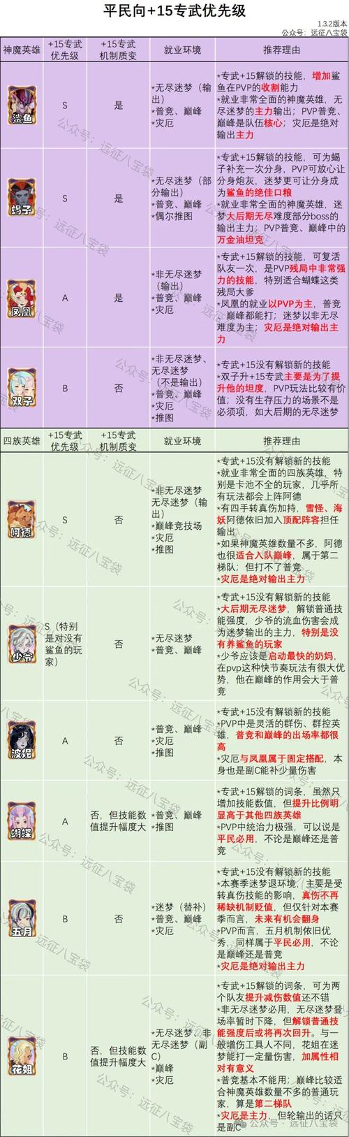 蜀门私服如何复制材料,揭秘高效获取技巧