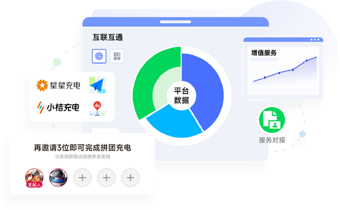 蜀门私服发布平台一站式解决方案