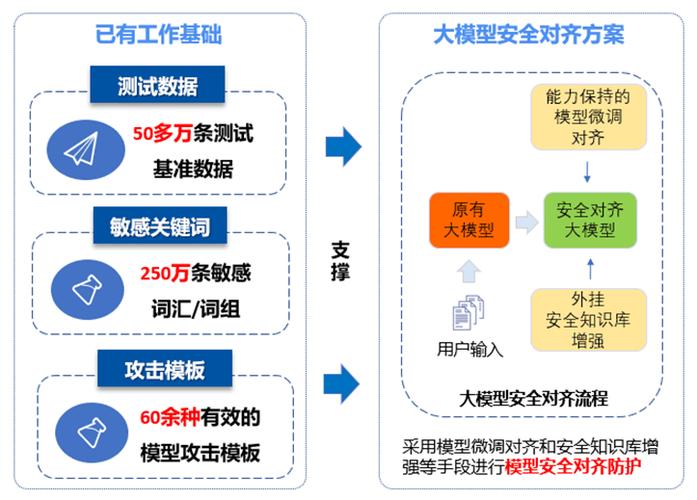 蜀门私服脚本入门,安全与合规下的实操指南