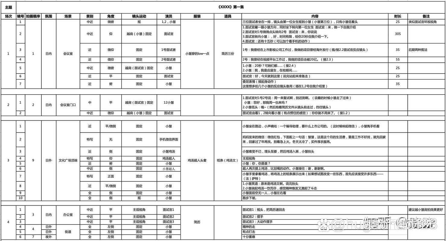 蜀门私服脚本编写，核心逻辑与实操要点