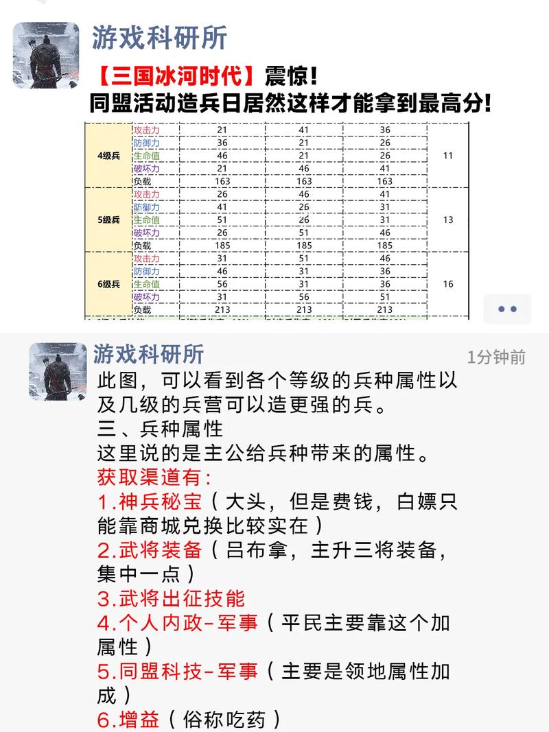 蜀门私服武器秒升命令详解
