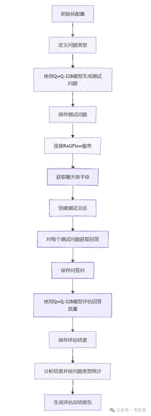 蜀门私服脚本自动采集设置指南