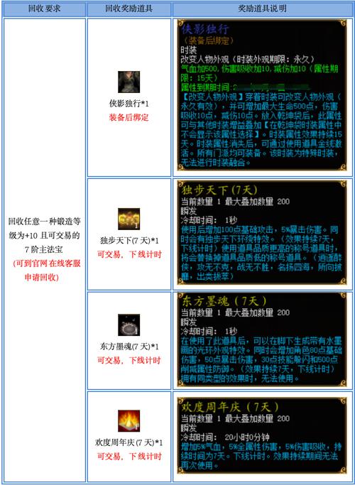 蜀门SF网址,探索经典武侠世界的全新旅程